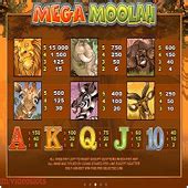 mega moolah paypal|Play Mega Moolah for Free or With Real Money Online.